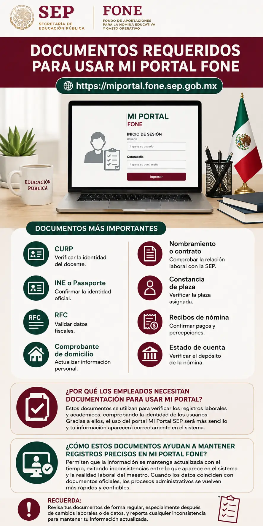 Documentos Requeridos Para Usar Mi Portal Fone Para Verificar El Empleo Docente