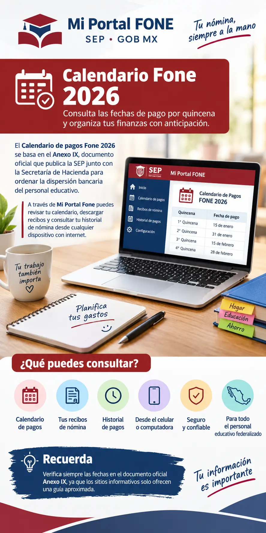 Calendario Fone 2026 Consulta A través de Oficina Del Departamento de Educación Fechas de Pago y Quincenas SEP