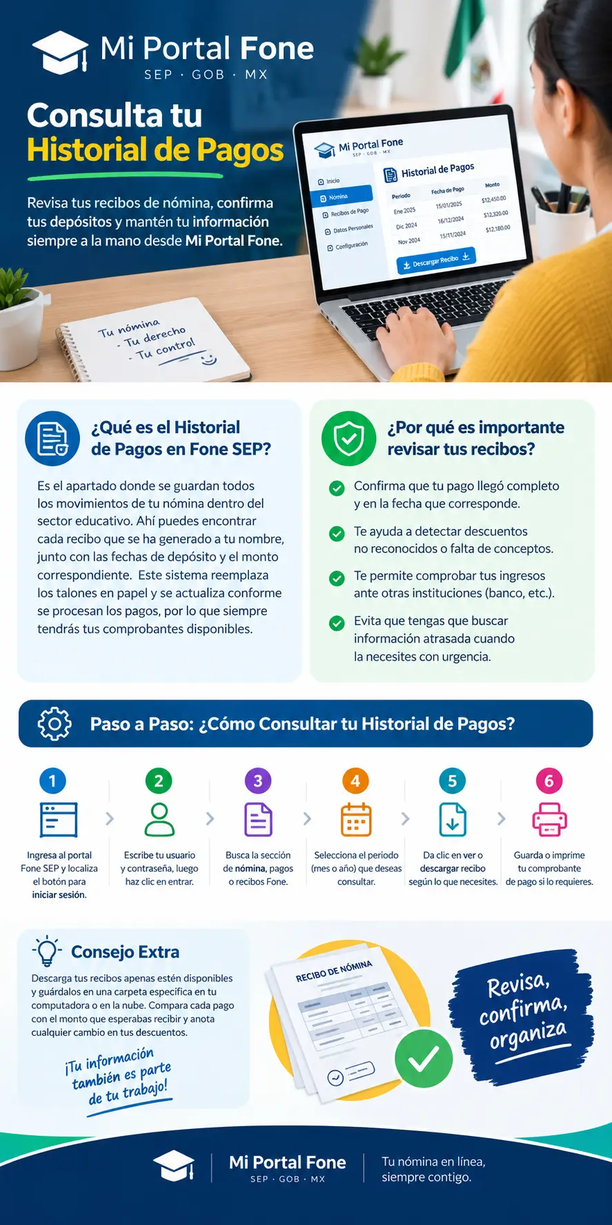 Cómo Consultar el Historial de Pagos en Mi Portal Fone y Revisar tus Nóminas Paso a Paso