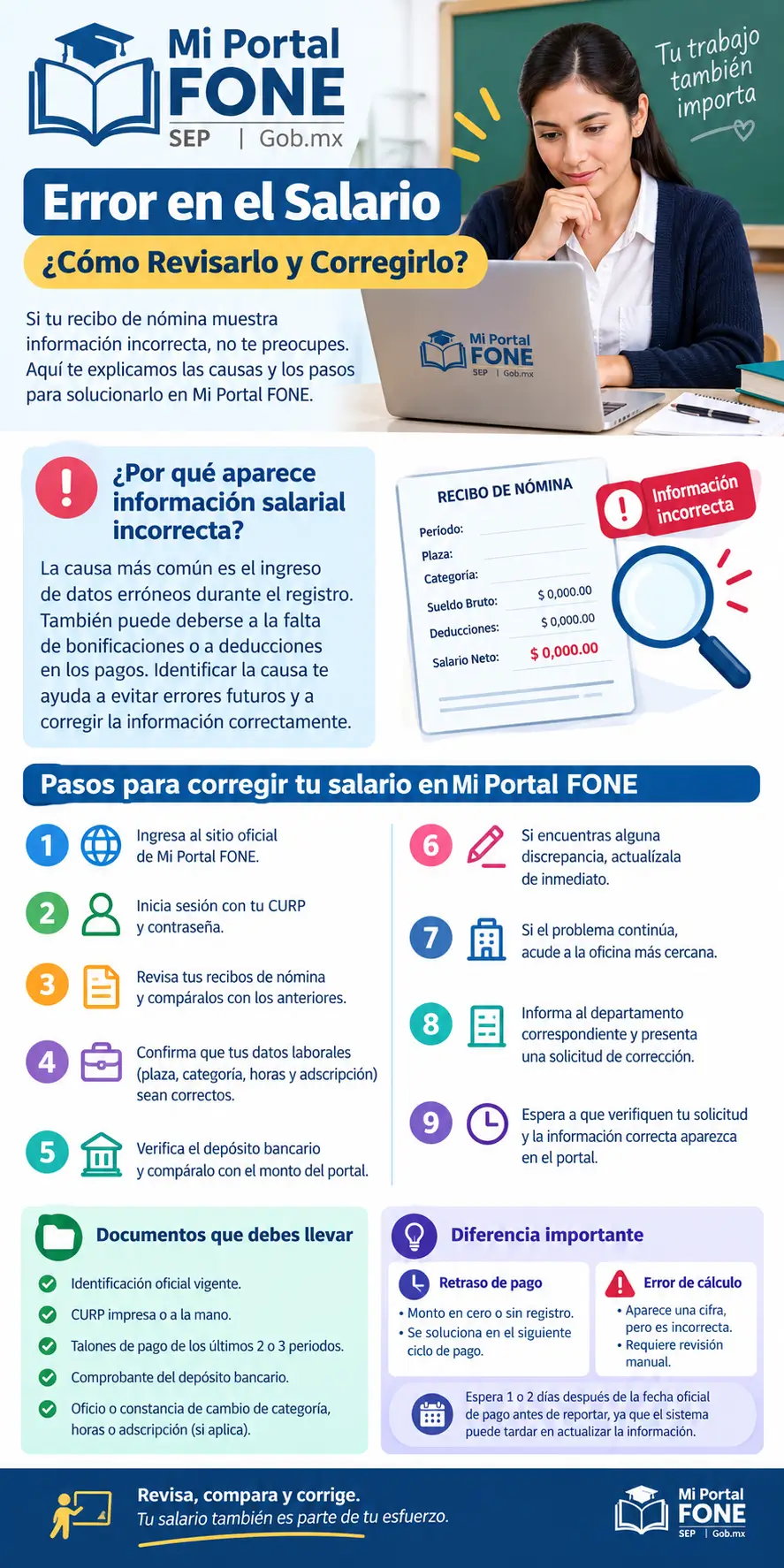 Error en el Salario de Mi Portal Fone Cómo Revisarlo y Corregirlo