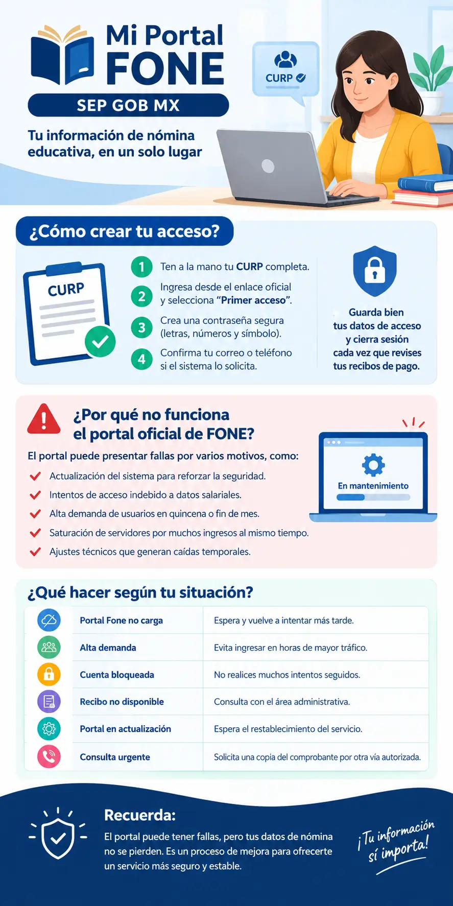 Fone SEP Gob Portal Por Qué No Funciona Paso a Paso Guía