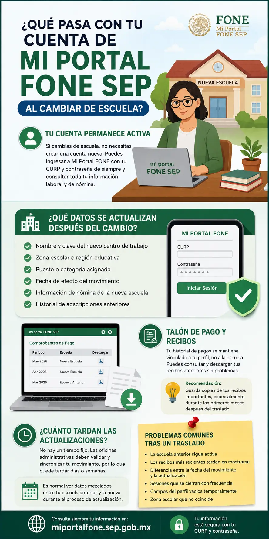 Mi Portal FONE Qué Pasa con Tu Cuenta al Cambiar de Escuela y Qué Información se Actualiza
