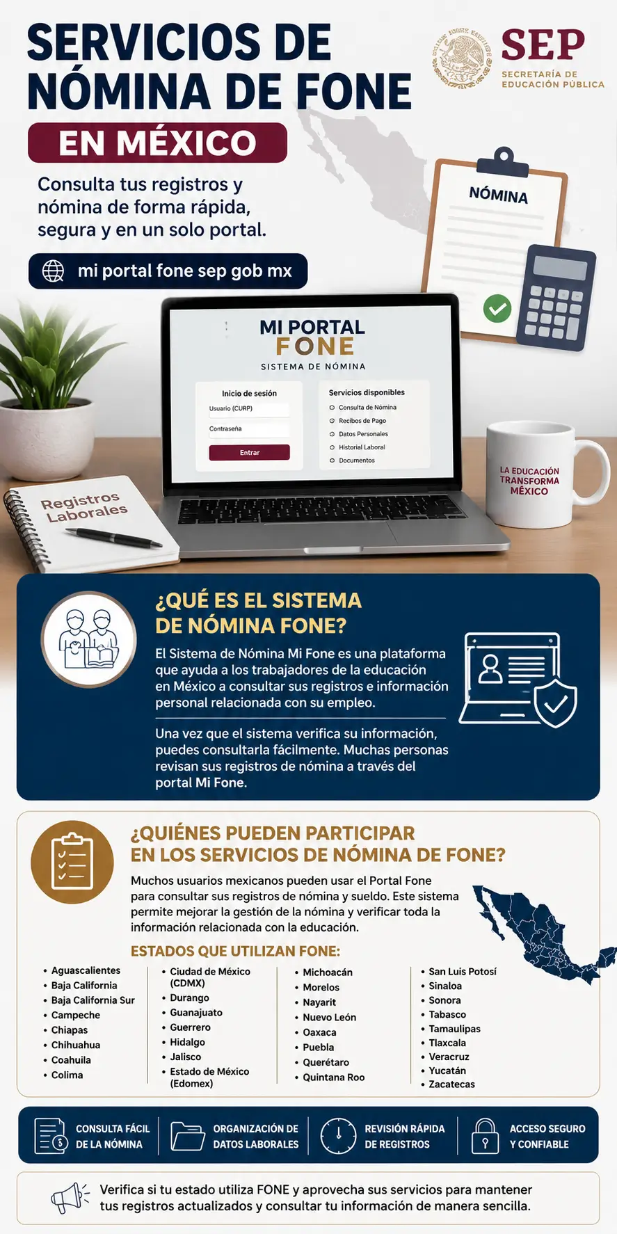 Nombre de los Estados Quiénes Pueden Participar en Los Servicios De Nómina De Fone?