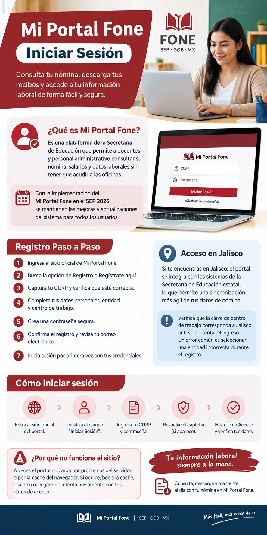 Mi Portal Fone Iniciar Sesion Proceso Completo A Través Del Sitio Oficial del Gobierno