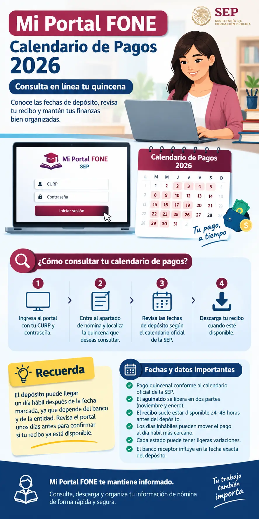 Calendario de Pagos Fone Mi Portal 2026 Chequeo en línea Guía Paso a Paso