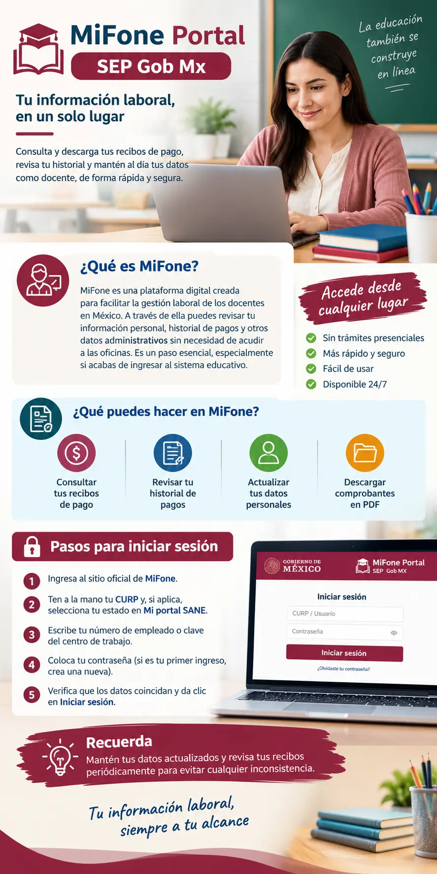 MiFone Portal Accesso Detalles Completos Para el Docente Recién Incorporado