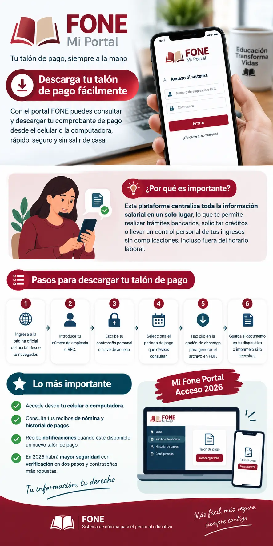 Fone Descargar Talones Por Sin Departamento de Educación
