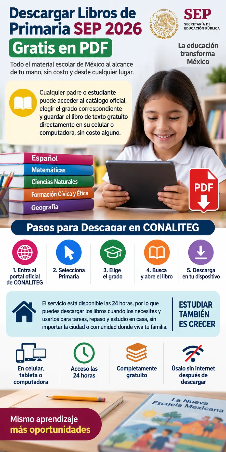 Descargar Libros de Primaria SEP 2026 Gratis Guía Oficial para Padres y Estudiantes